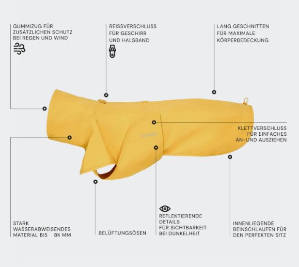 Hunderegenmantel Helgoland, Yellow